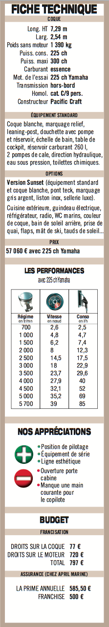  Pacific Craft 730 Sun Cruiser  - Fiche Technique